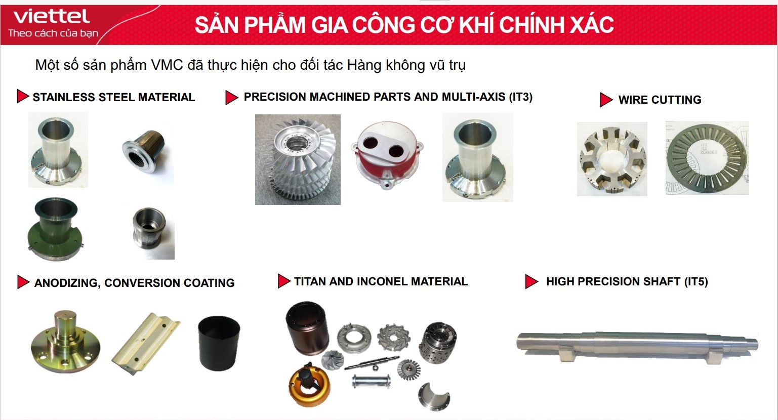 Kinh nghiệm của VMC trong tham gia chuỗi sản xuất hàng không